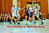 BC Radivoj Korac vs CB Tres Cantos - 16 mai